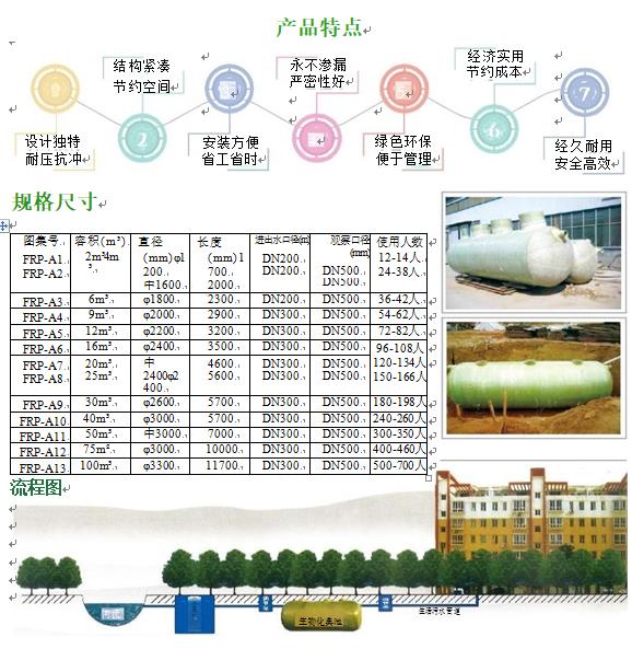 淮阴玻璃钢化粪池